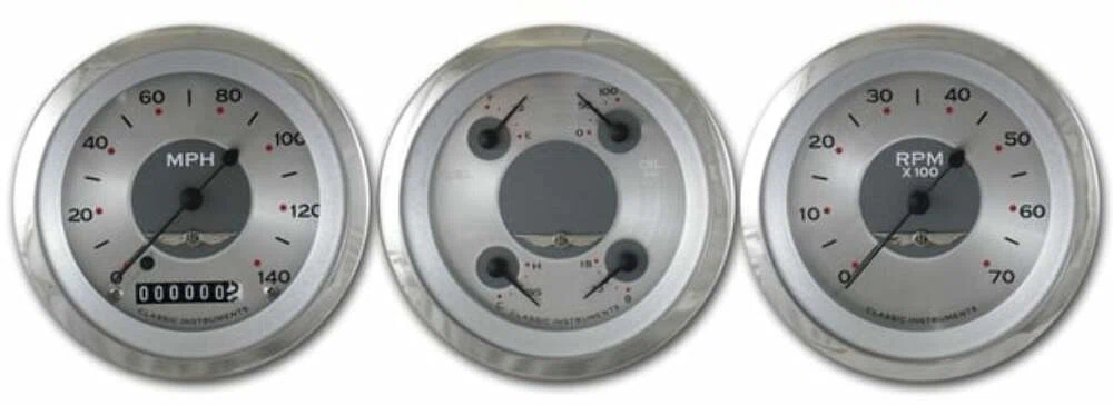 all-american-5-gauge-set-aw03src