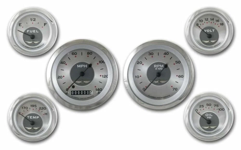 all-american-6-gauge-set-aw01src