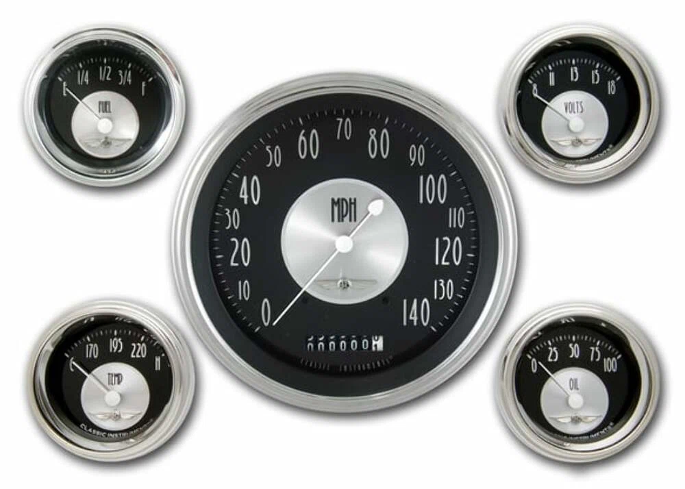 all-american-tradition-5-gauge-set-at54slc